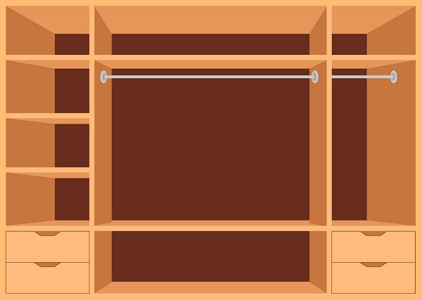 Procedimiento del forrado de armarios