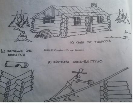 Manual de diseño de estructuras de madera